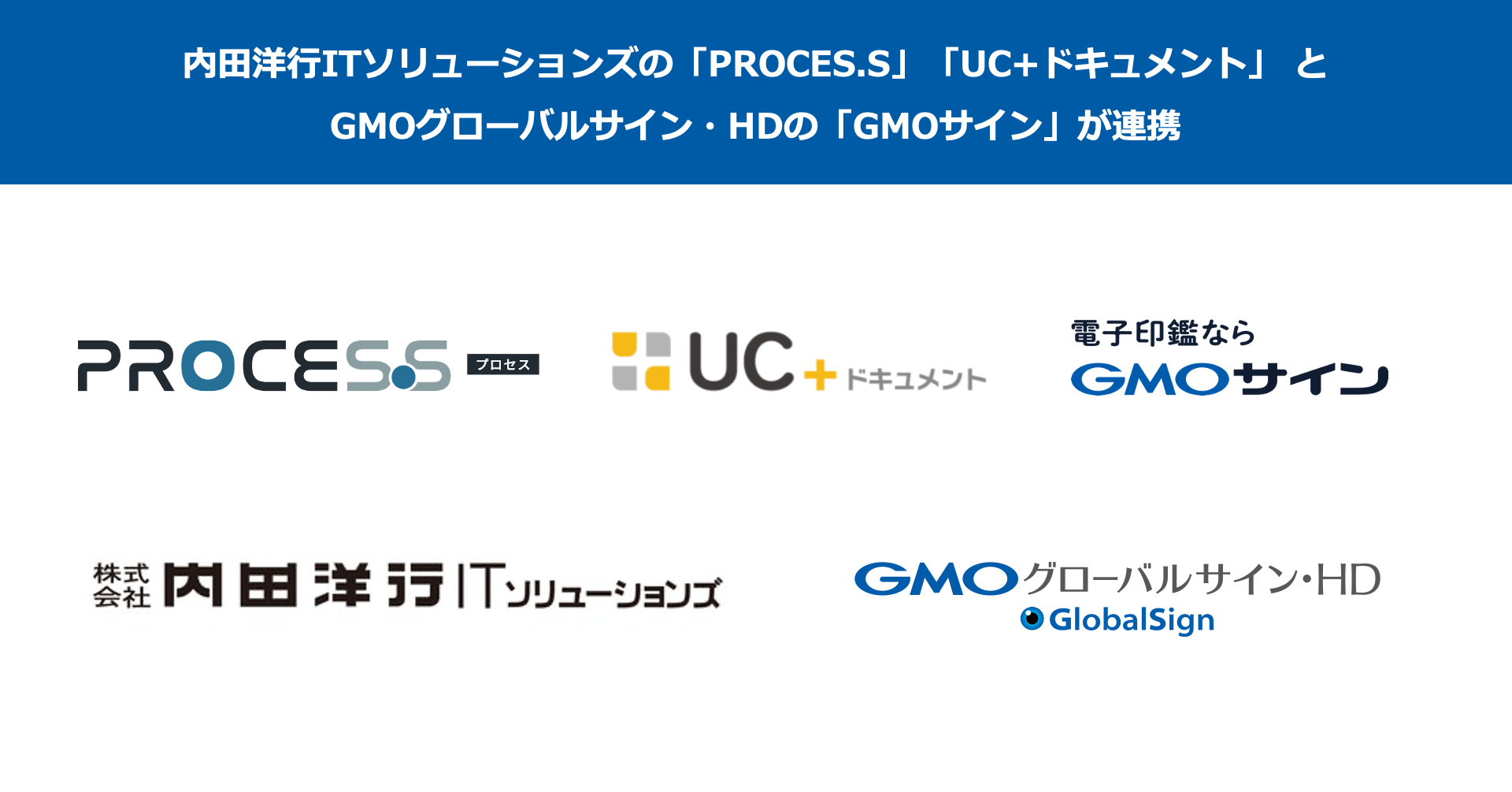 内田洋行ITソリューションズとGMOグローバルサイン・HDが建設業界のDX推進に向けて協業を開始